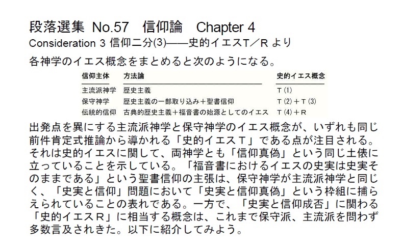 ダイジェストカード057「史的イエス概念の多義性」の文字画像