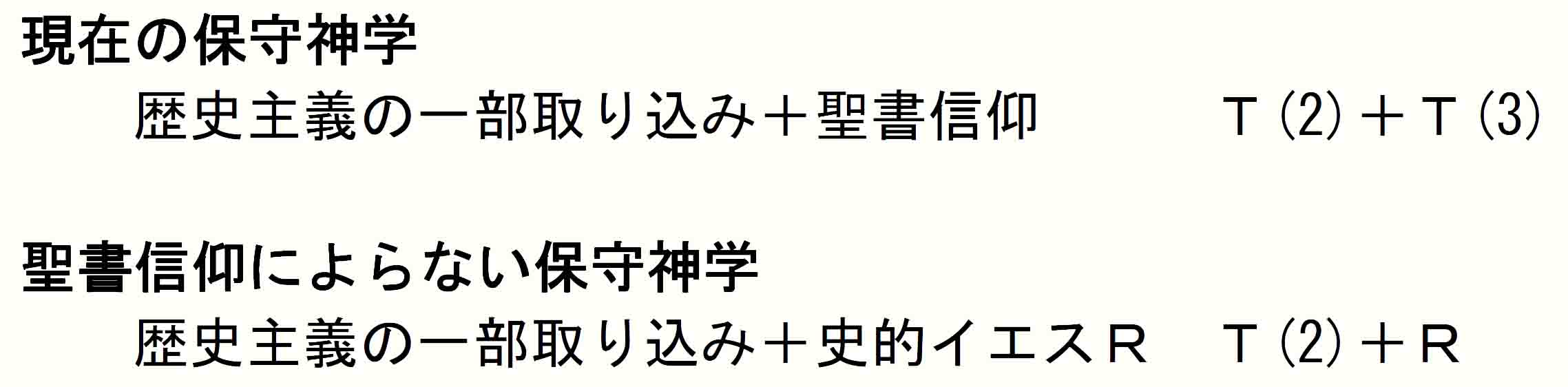 保守神学のイエス概念